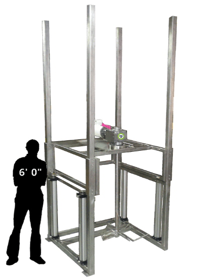 Industrial Mixer Lift Stands